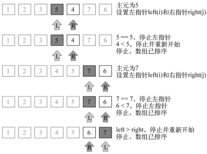 arithmetic10