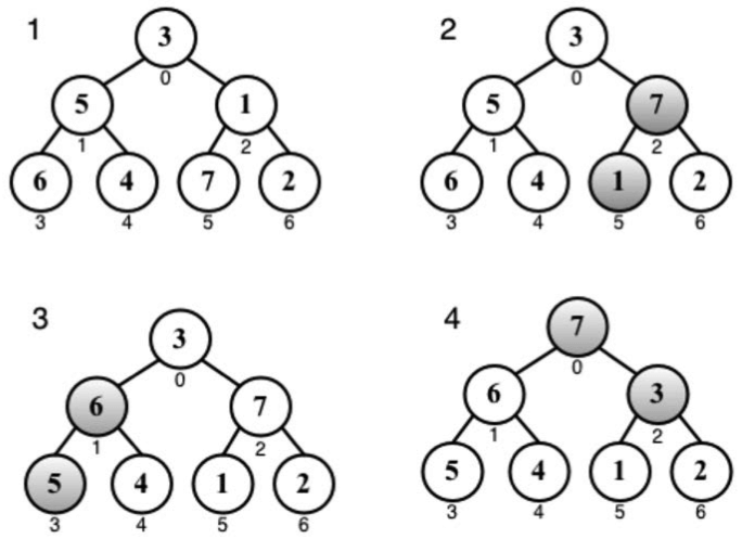 arithmetic12