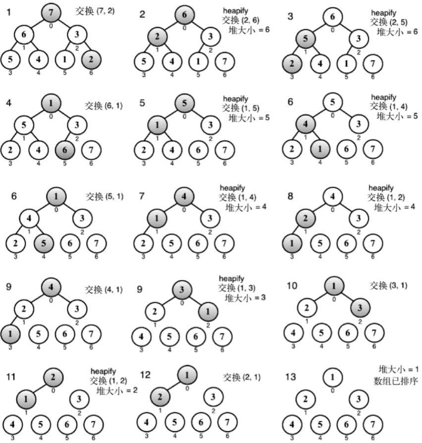 arithmetic13