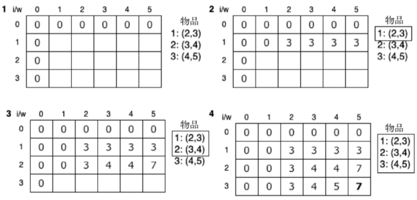 arithmetic17