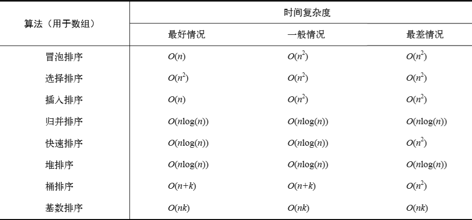 arithmetic24