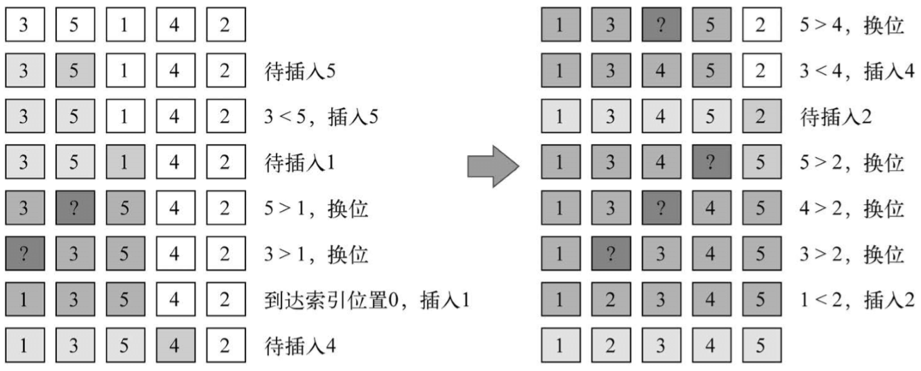 arithmetic4