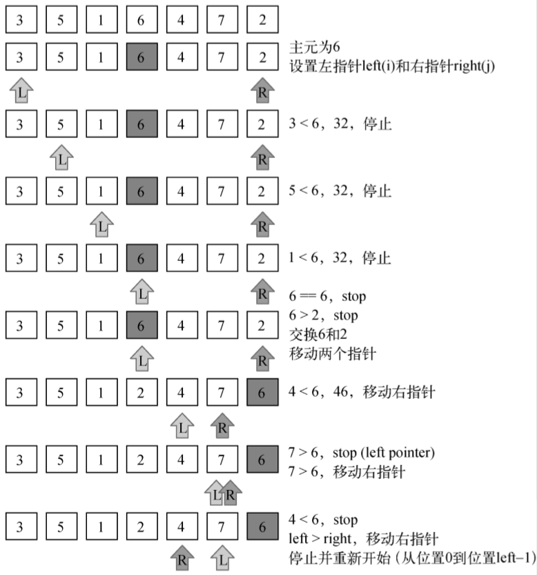 arithmetic6