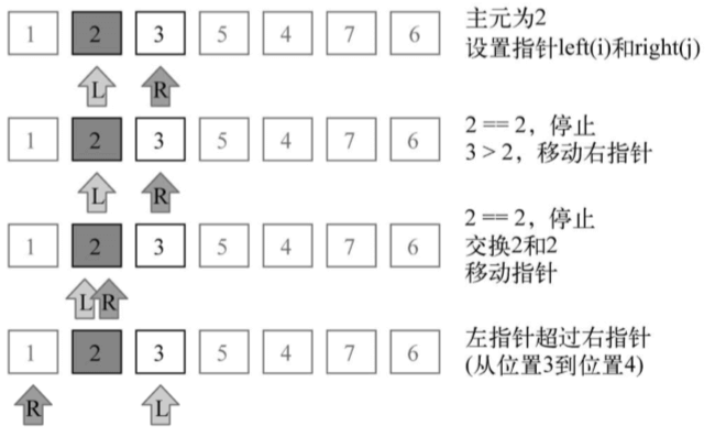 arithmetic9